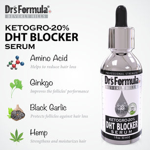 Ketogro-20% DHT Blocker Serum